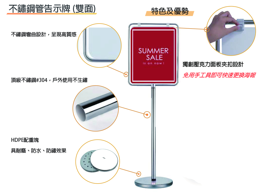 P7 不銹鋼告示牌