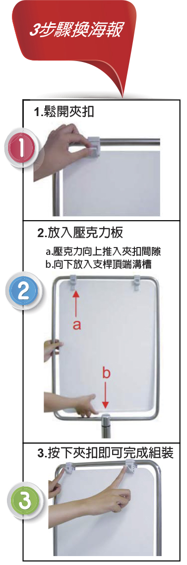 P7告示牌更換海報方式